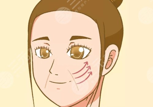 面部轮廓固定需要多少钱？