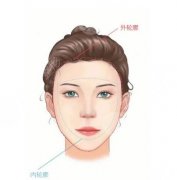 大拉皮手术费多少钱?不同地区、医院、医生影响价格!大拉皮原理~ 大拉皮手术费多少钱?不同地区、医院、医生影响价格!大拉皮原理~