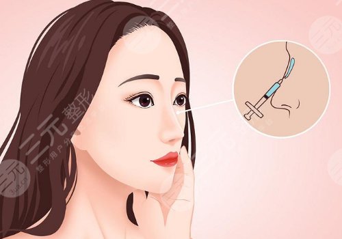 北京彤美整形医院医生简介