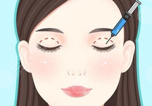 北京金燕子医疗美容诊所怎么样?