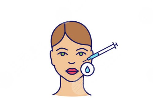 轮廓针真的有用吗？