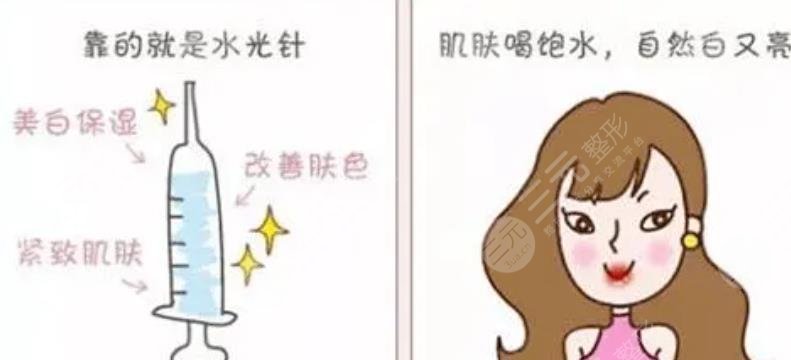 水光