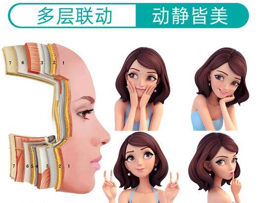 轮廓固定和线雕哪个好？紧肤新选择，抗衰攻略分享！