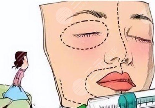 线雕脸1到7天恢复过程图片