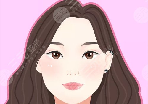 丰颜玻尿酸的优点