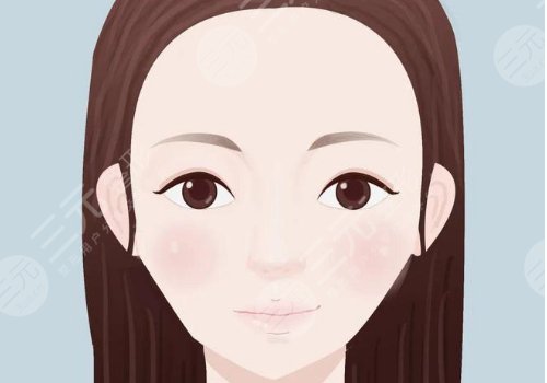 轮廓手术危险吗?