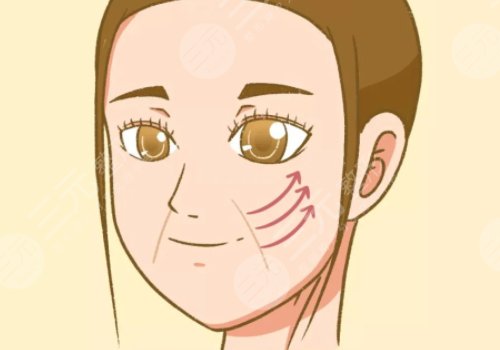 皮肤松弛做什么医美项目?