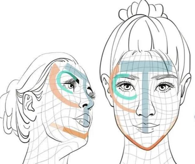 骨性填充是什么，材料有哪些？科普分享！气质微整，轮廓塑造~