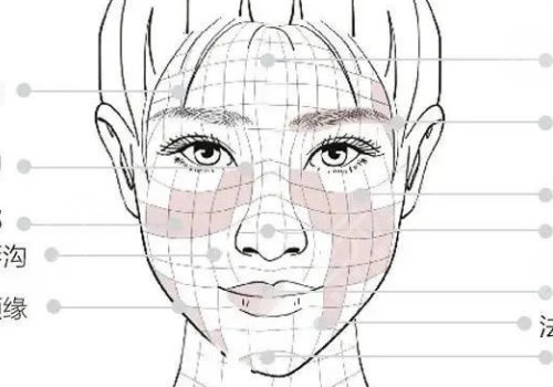 做轮廓手术多少钱费用是多少？