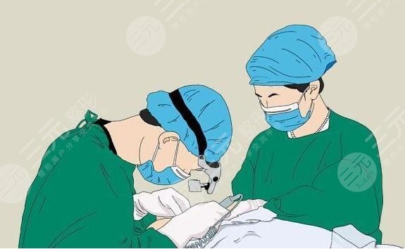 付俊俐医生个人资料介绍
