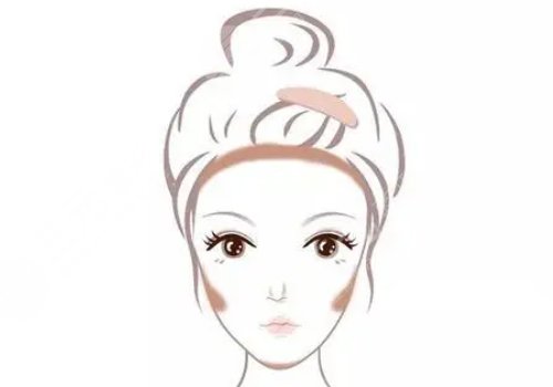 小v脸是怎样整出来的？