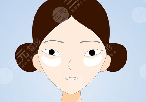 眼膜的正确使用方法