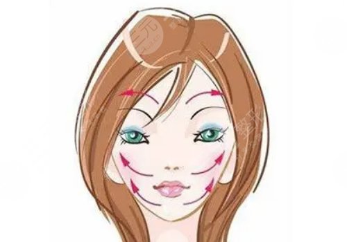 咬肌太大怎么办如何让咬肌变小？