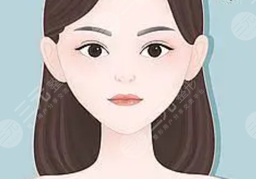 下颌角手术后头套要戴多久？