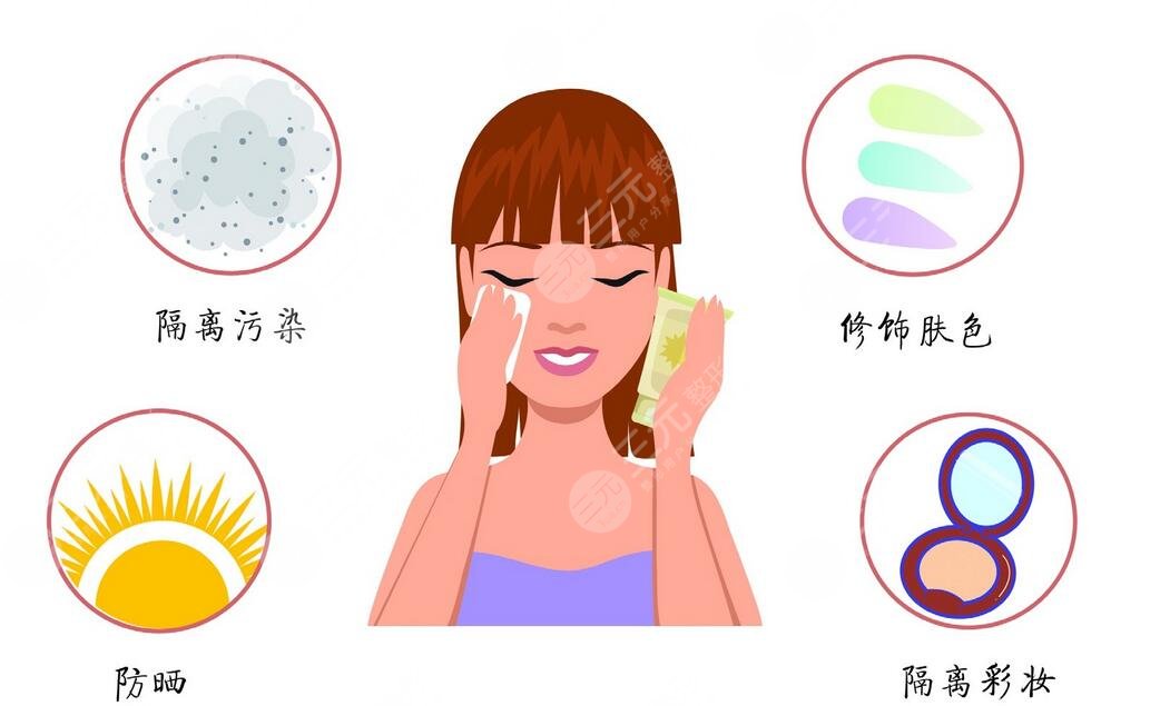 隔离霜有什么作用