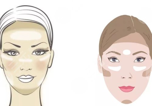 中庭太长怎么改良？