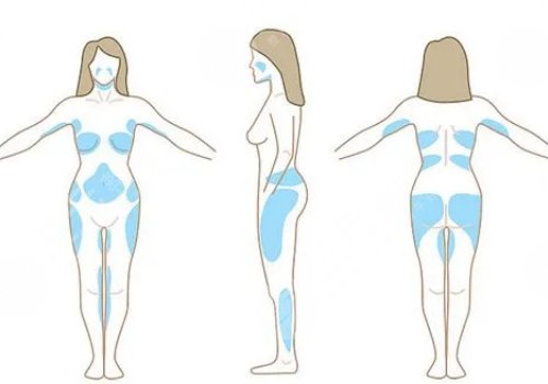 身体塑形能达到减肥的效果吗？