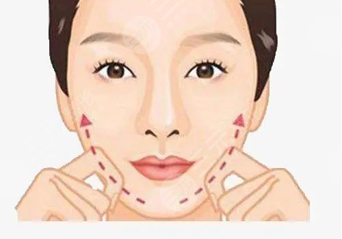 肉肉脸怎么瘦下来？