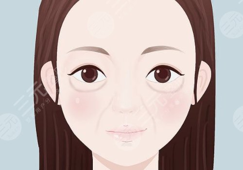 动态纹和静态纹哪个属于真性皱纹?