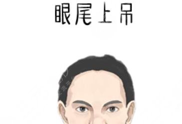 眼尾上吊