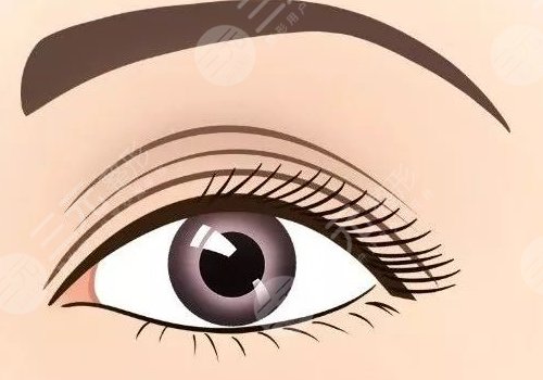 广州可玉医疗美容医院罗勇怎么样？