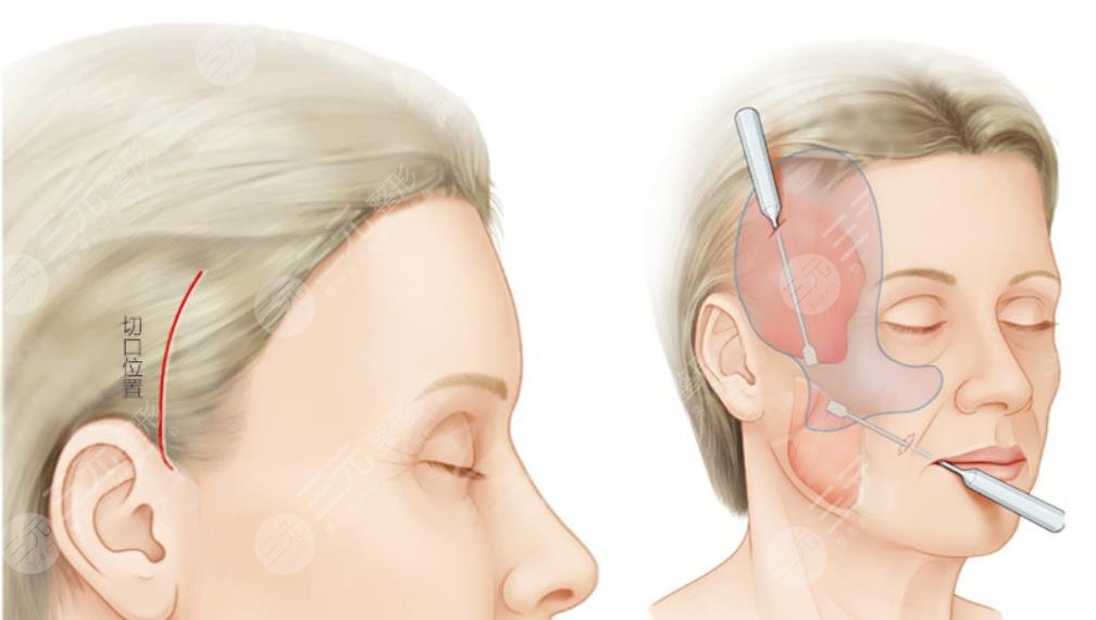 郑州贾振华医生信息介绍