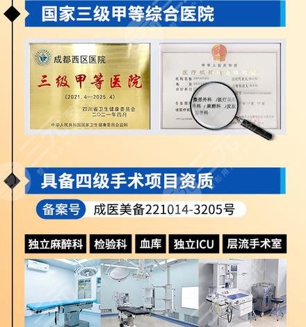 成都西区医院医疗美容