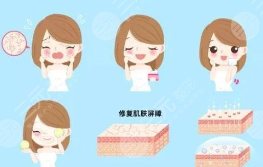 注射填充