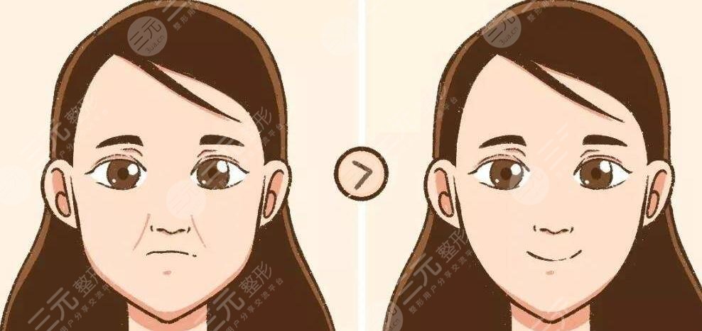 上海卢九宁拉皮技术怎么样?