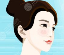 面部轮廓整形包括哪些种类？不同种类项目简单介绍|注意事项科普