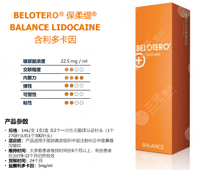 玻尿酸轮廓整形有用吗，多少钱？原理、优点科普，价格分享！