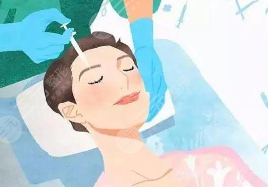 面部脂肪平衡术