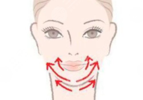 玻尿酸填充下巴有什么副作用？