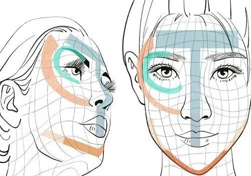 外轮廓固定内轮廓填充的区别