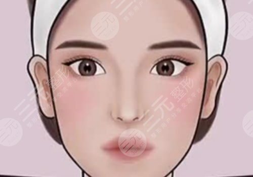 北京蒂凡妮医疗美容门诊部怎么样