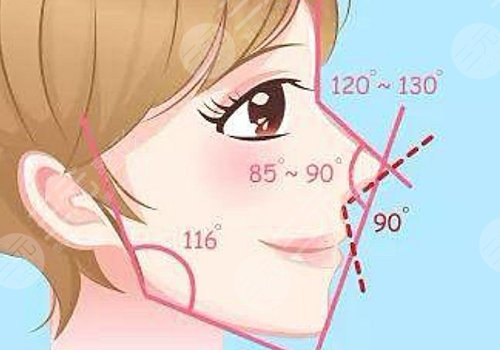 梁晓健鼻子做得怎么样?