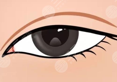 北京薇琳医疗美容医院是正规医院吗？