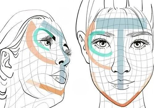 脸部骨骼变形能矫正吗?
