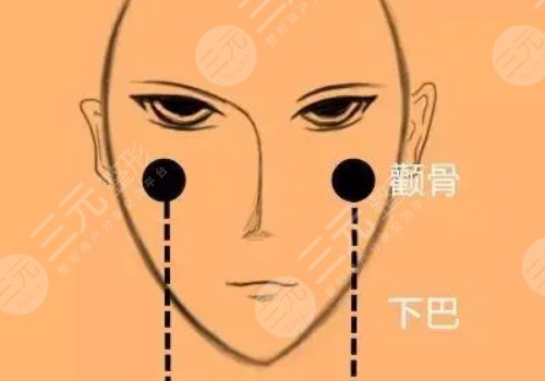 男生瘦脸小技巧有哪些？