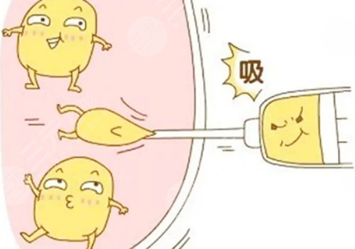 潘红伟医生有名吗？