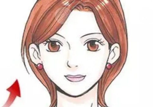 嘴巴歪整形大概多少钱?