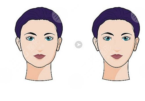 男生如何自然瘦脸？