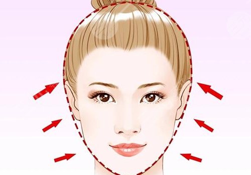 做轮廓手术后多久可以上班？