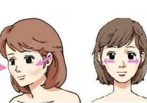 做轮廓手术后多久可以上班？