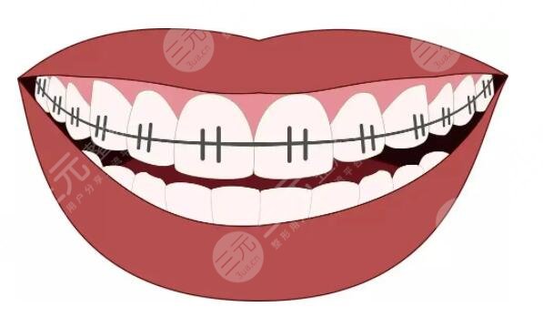 上海中山医院口腔科相关技术介绍