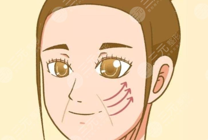 北京祝东升拉皮案例