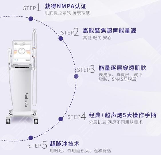 脸上皮肤松驰下垂后还能恢复吗? 超声炮