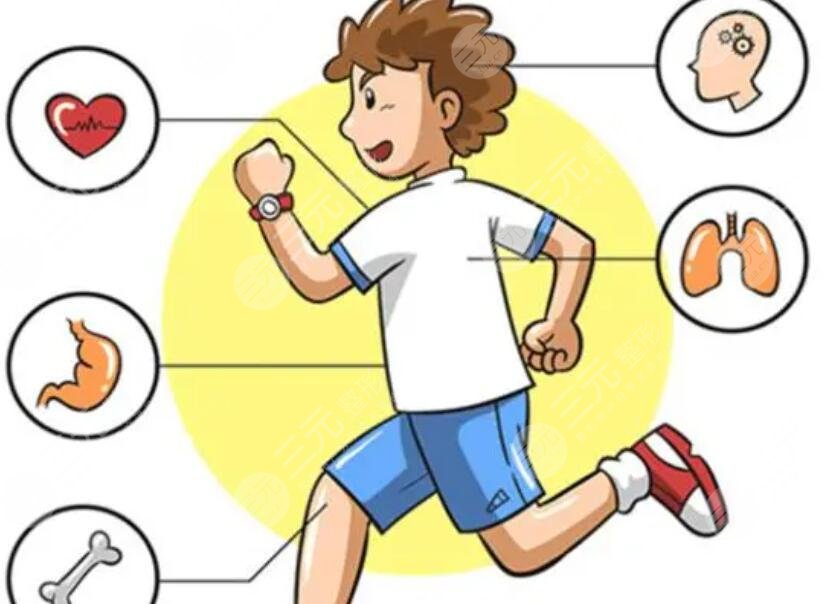 控制饮食加锻炼