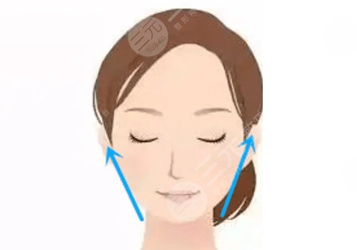 什么叫外轮廓线？脸部轮廓冷知识分享！