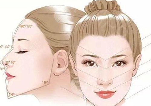 外轮廓固定怎么做多少钱